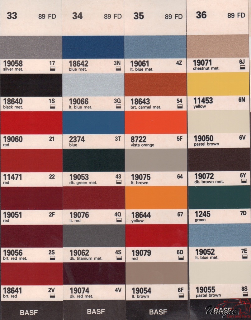 1989 Ford Paint Charts Rinshed-Mason 2